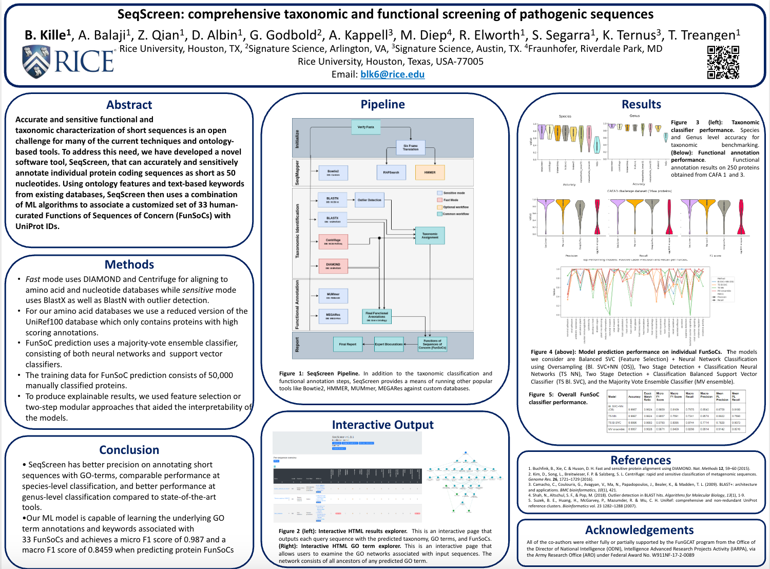 Quintana research 