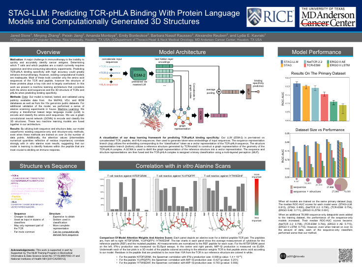 Research Poster
