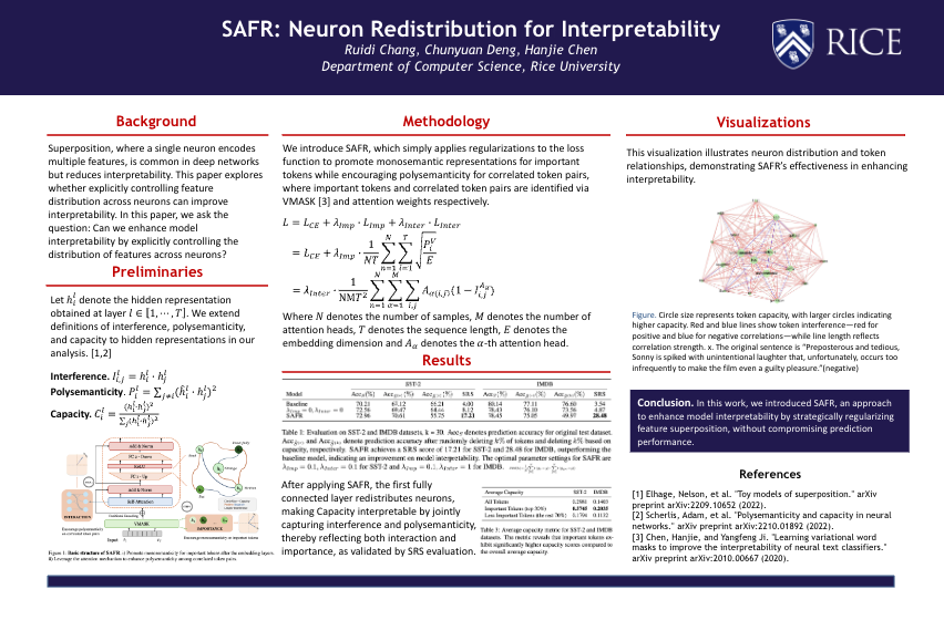 Research Poster