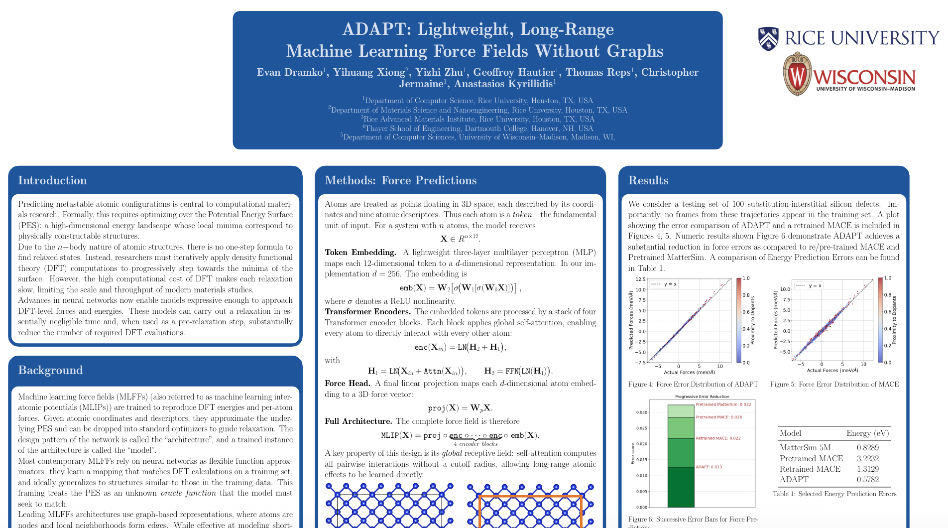 Research Poster