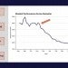 Taking a data science approach to reducing academic achievement gaps